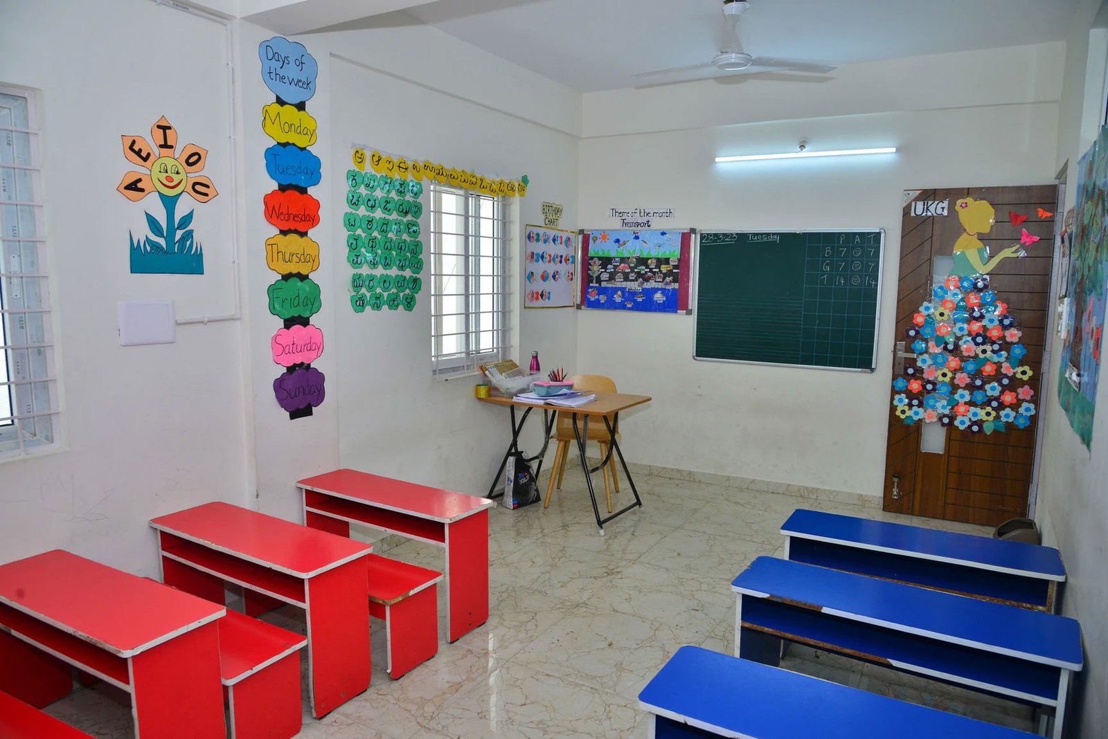 Small Steps Preschool Singasandra